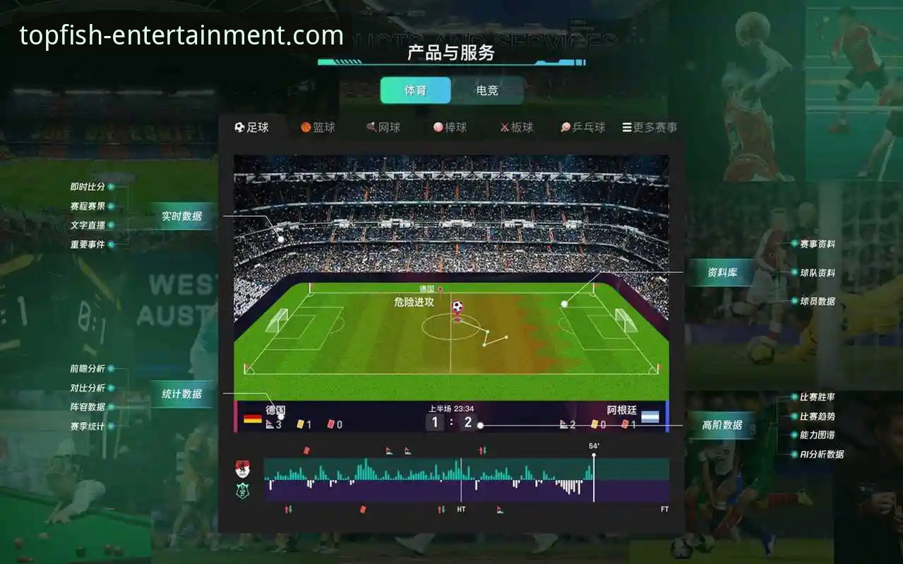 如何像分析英超争冠一样，洞察体育娱乐平台的趋势？