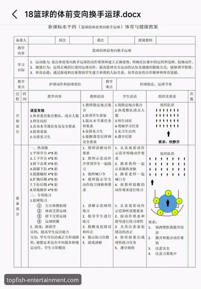 乐鱼最新活动 从上海队12连胜看团队篮球的实用技巧,乐鱼体育平台助你深度解析