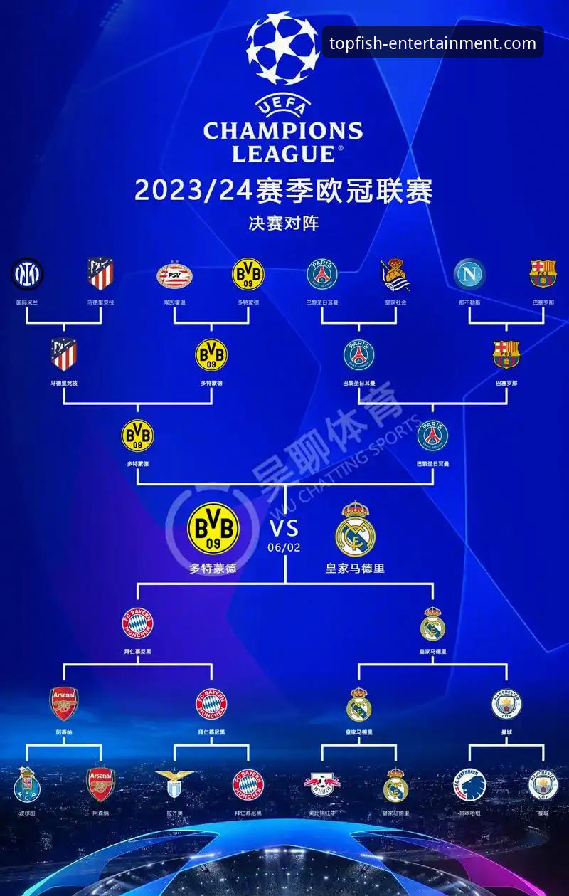 乐鱼官网入口使用技巧 如何通过专业数据分析,解读皇马欧冠大捷背后的战术博弈?